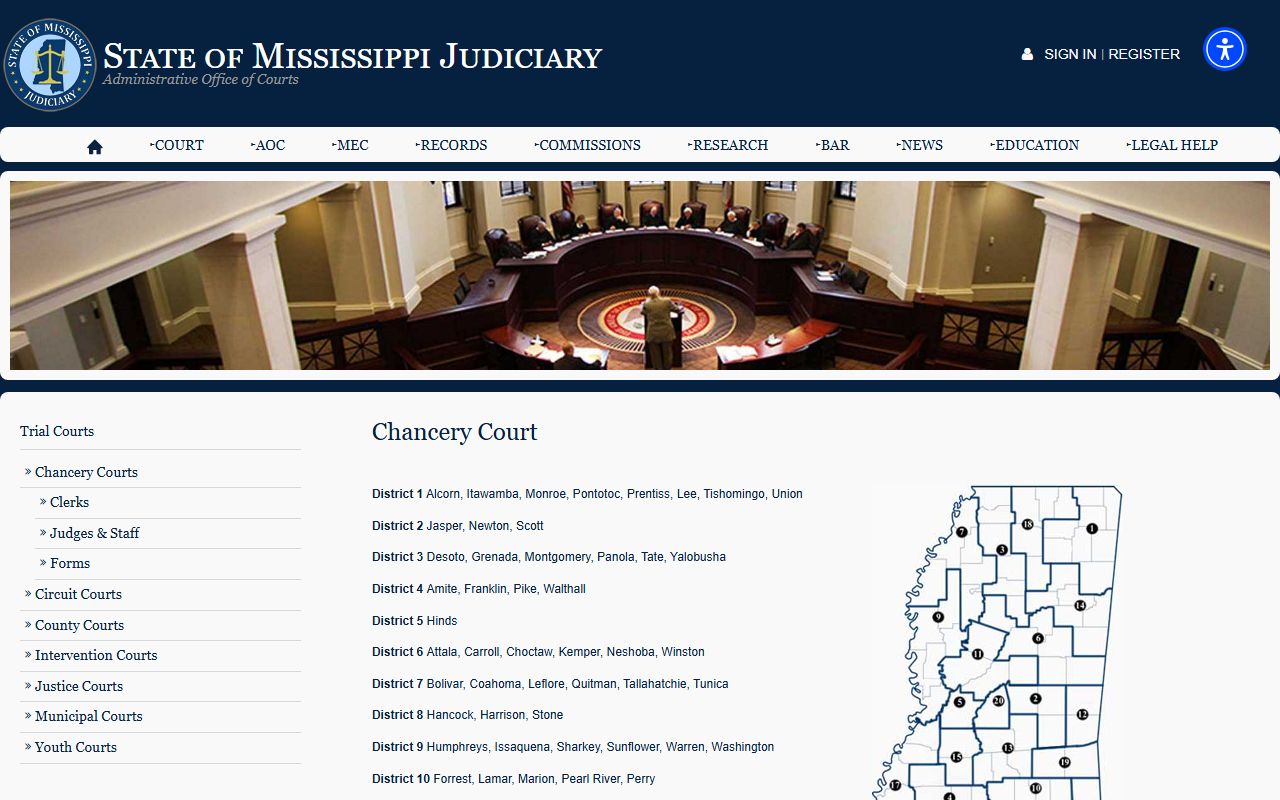 Jasper County divorce records and Mississippi Chancery Court overview